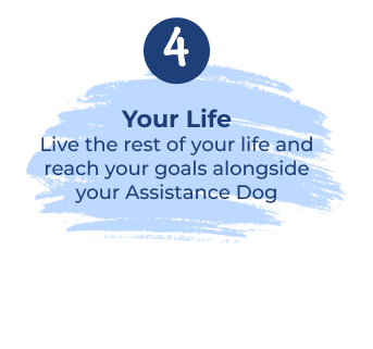 Step 4_ Your Life
